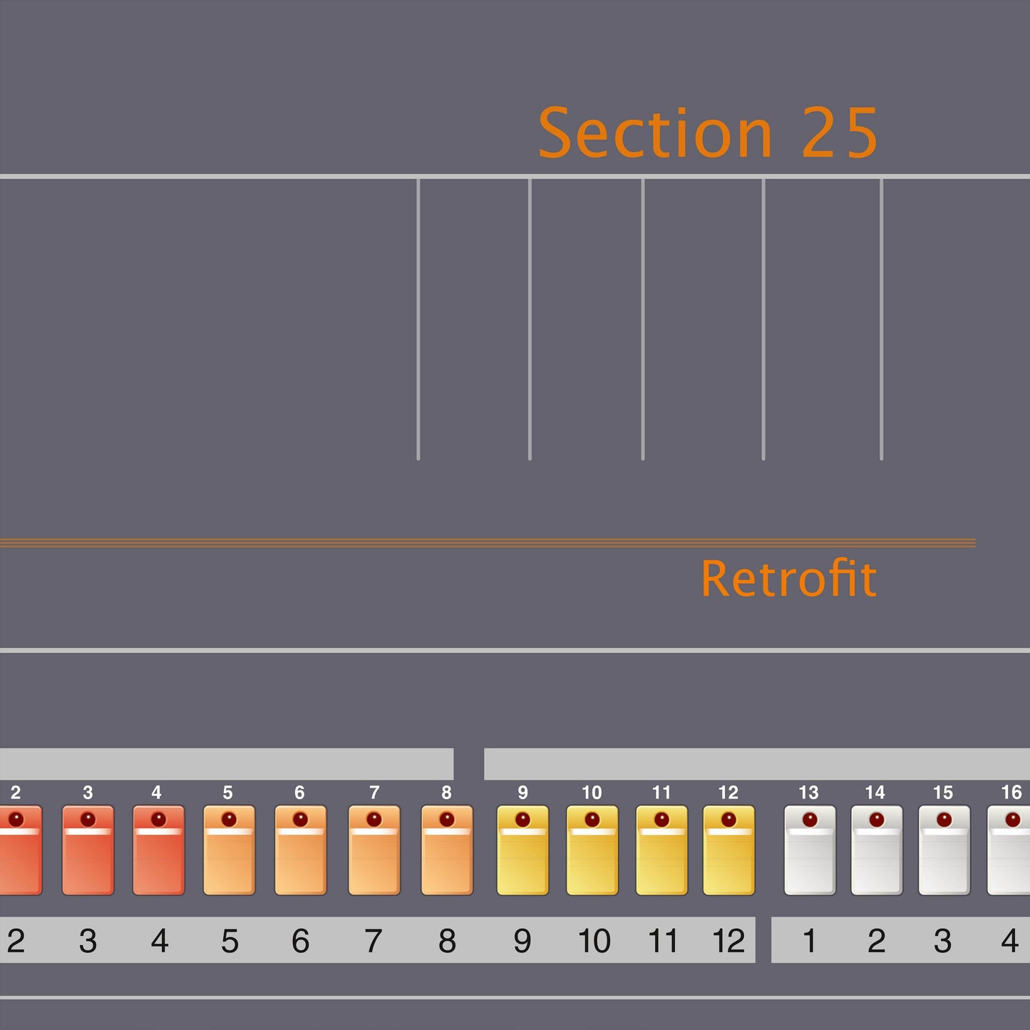 Section 25 LP - Retrofit