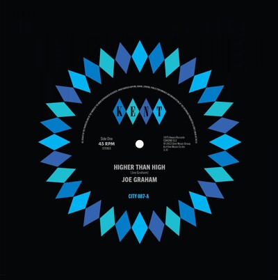 The Mayberry Movement LP - I Can See Him Loving You/What Did I Do Wrong? | Buy Now For 29.99