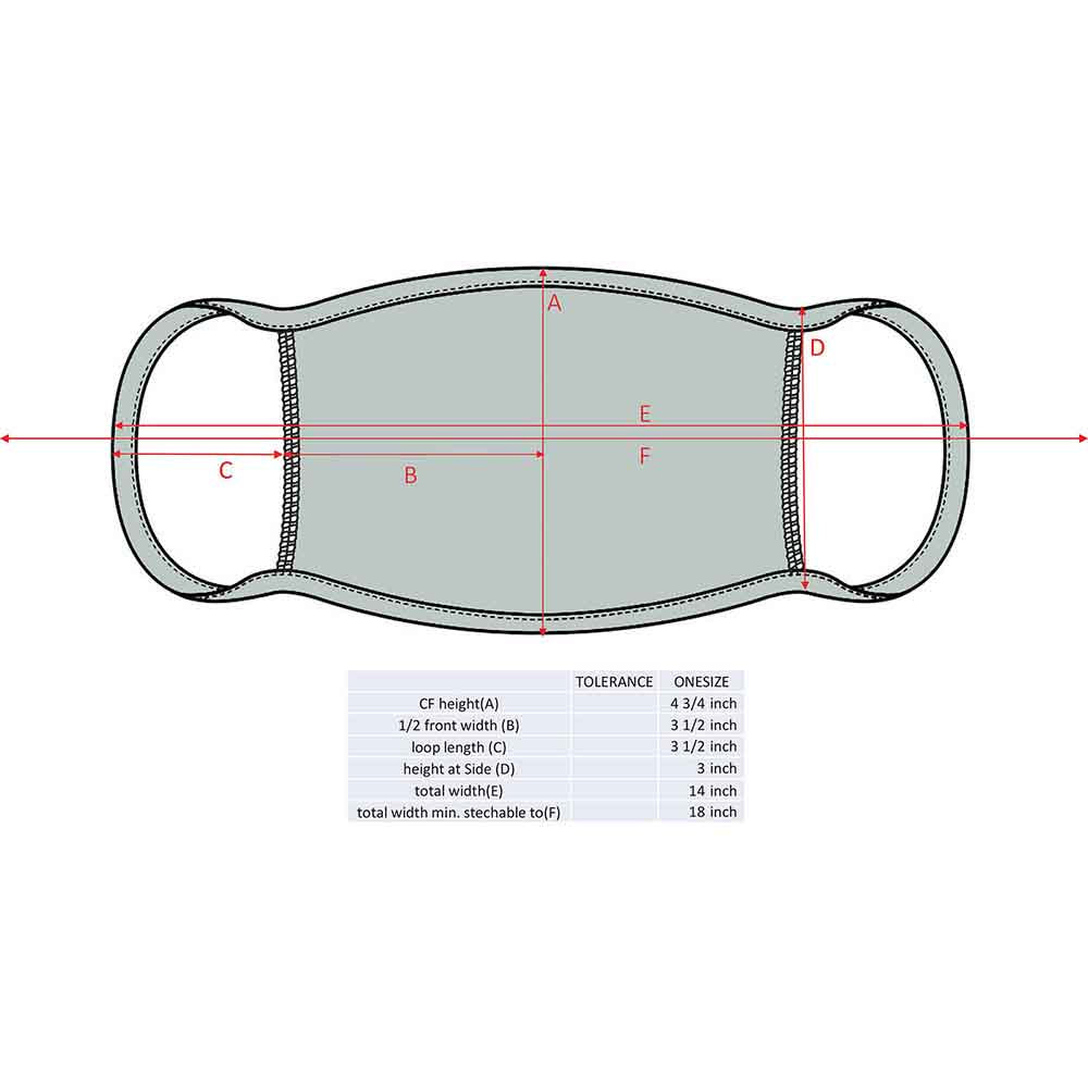 Rolling Stones Face Masks - Tongue Repeat