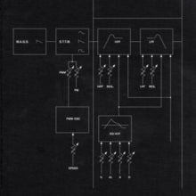 M.A.G.S. CD - Say Things That Matter